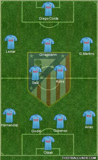 C. Atlético Madrid S.A.D. Formation 2018