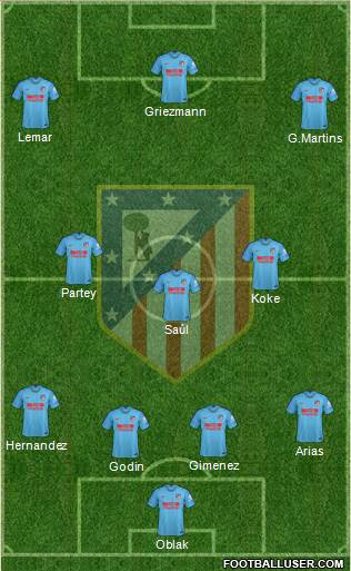 C. Atlético Madrid S.A.D. Formation 2018