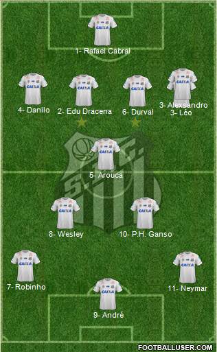 Santos FC Formation 2018