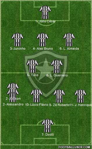 Botafogo FR Formation 2018