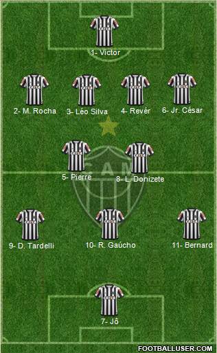 C Atlético Mineiro Formation 2018