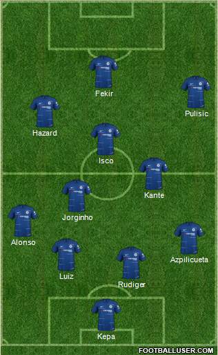 Chelsea Formation 2018