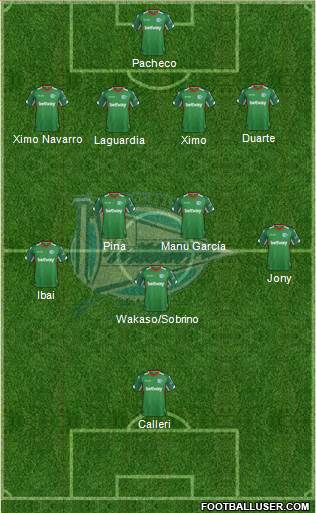 D. Alavés S.A.D. Formation 2018