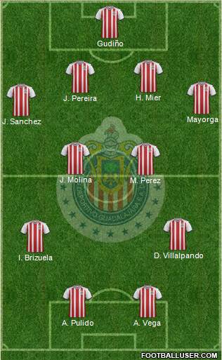 Club Guadalajara Formation 2018