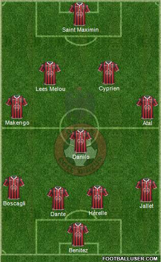 OGC Nice Côte d'Azur Formation 2018