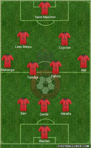 OGC Nice Côte d'Azur Formation 2018