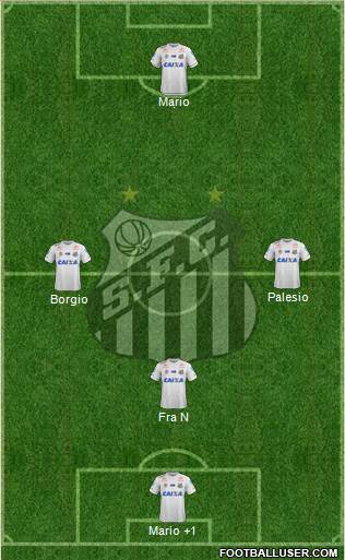 Santos FC Formation 2018