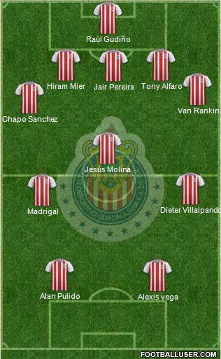 Club Guadalajara Formation 2018