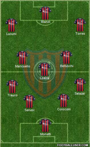 San Lorenzo de Almagro Formation 2018