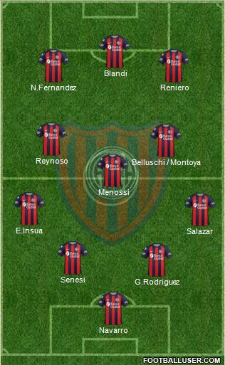 San Lorenzo de Almagro Formation 2018