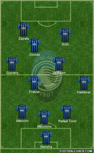 Atalanta Formation 2018