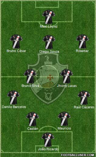 CR Vasco da Gama Formation 2018