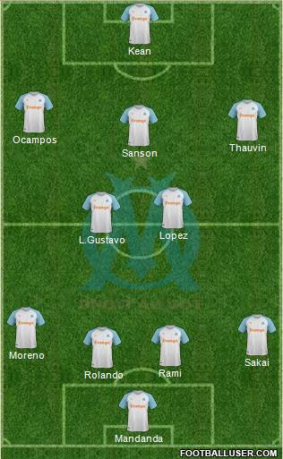 Olympique de Marseille Formation 2018