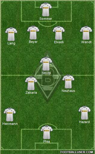 Borussia Mönchengladbach Formation 2018