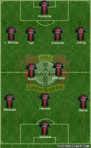 Bayer 04 Leverkusen Formation 2018