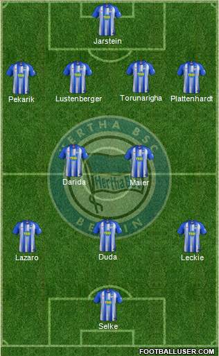 Hertha BSC Berlin Formation 2018