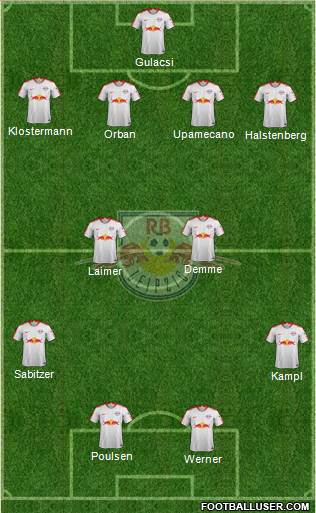 RasenBallsport Leipzig Formation 2018