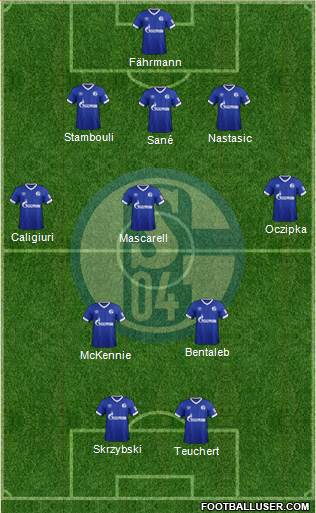 FC Schalke 04 Formation 2018