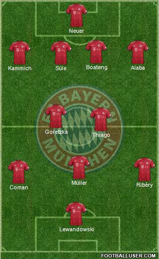 FC Bayern München Formation 2018