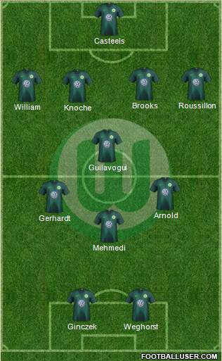 VfL Wolfsburg Formation 2018