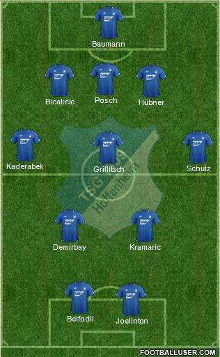 TSG 1899 Hoffenheim Formation 2018