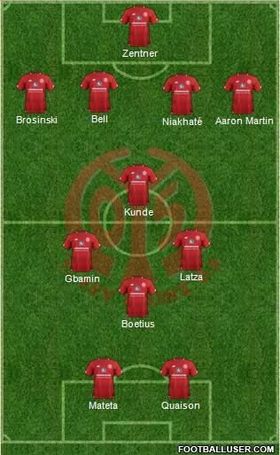 1.FSV Mainz 05 Formation 2018