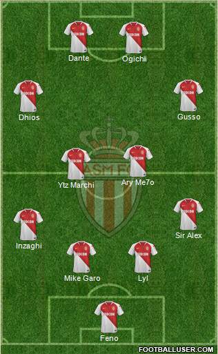 AS Monaco FC Formation 2018