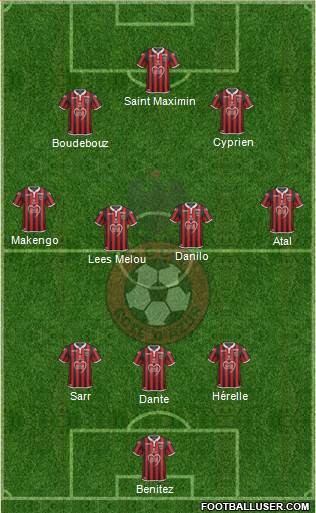 OGC Nice Côte d'Azur Formation 2018