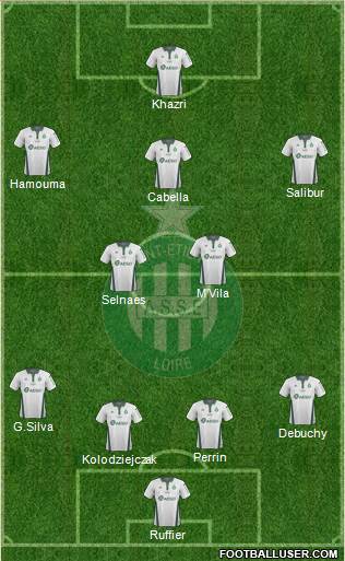 A.S. Saint-Etienne Formation 2018