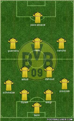 Borussia Dortmund Formation 2018