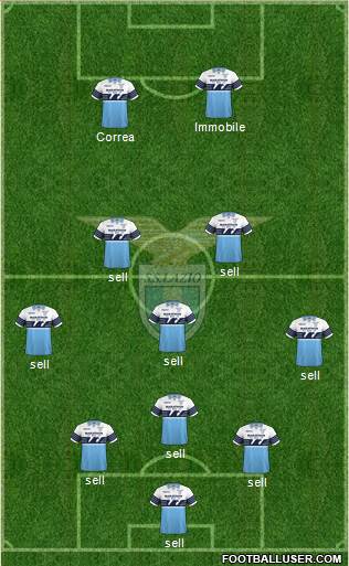 S.S. Lazio Formation 2018