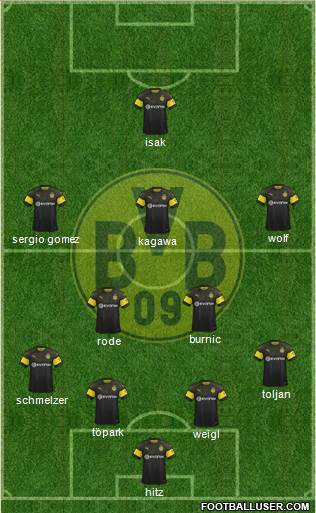 Borussia Dortmund Formation 2018