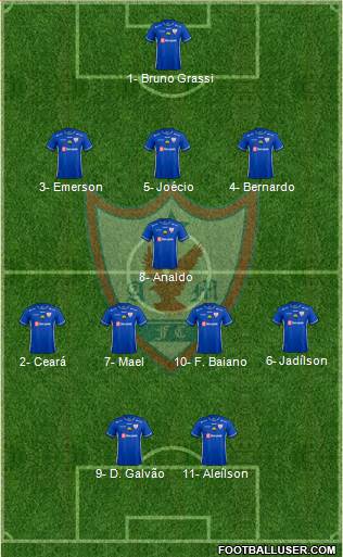 Águia de Marabá FC Formation 2018