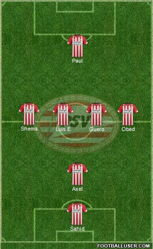 PSV Formation 2018