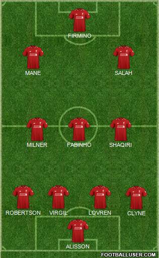 Liverpool Formation 2018