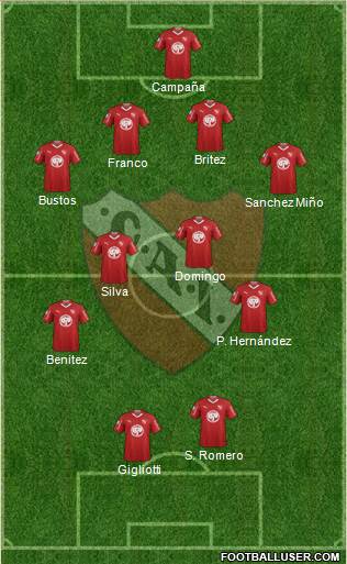 Independiente Formation 2018