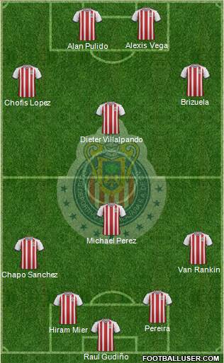 Club Guadalajara Formation 2018