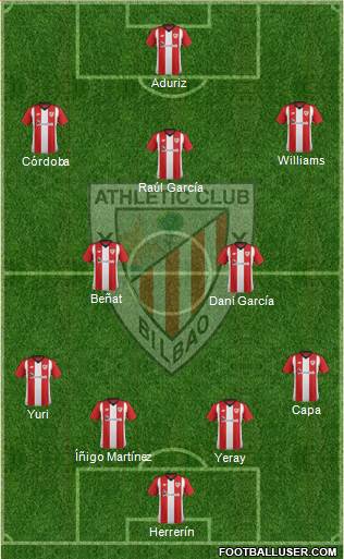 Athletic Club Formation 2018