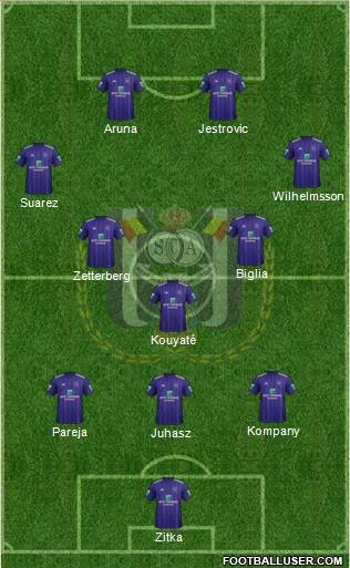 RSC Anderlecht Formation 2018