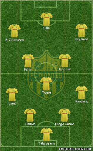 FC Nantes Formation 2018