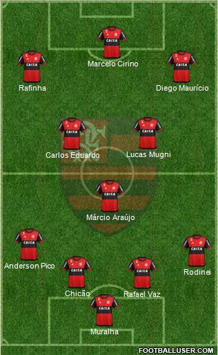 CR Flamengo Formation 2018