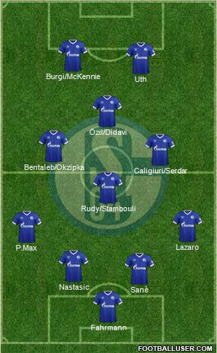 FC Schalke 04 Formation 2018