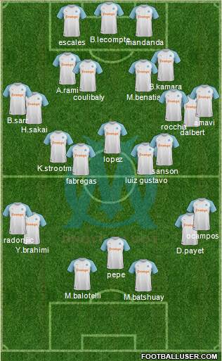 Olympique de Marseille Formation 2018