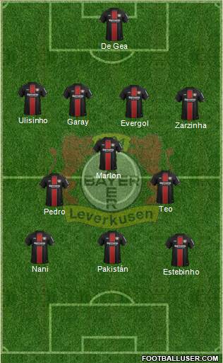 Bayer 04 Leverkusen Formation 2018