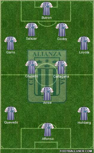 C Alianza Lima Formation 2018