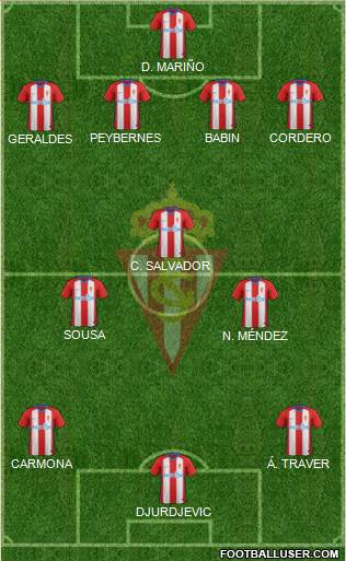 Real Sporting S.A.D. Formation 2018