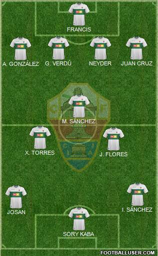 Elche C.F., S.A.D. Formation 2018