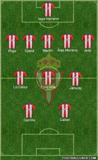 Real Sporting S.A.D. Formation 2018