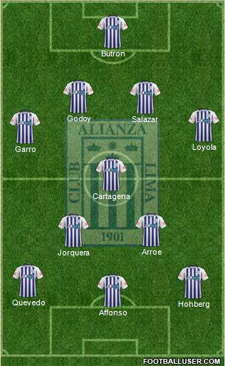 C Alianza Lima Formation 2018