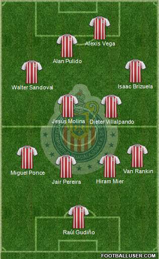 Club Guadalajara Formation 2018